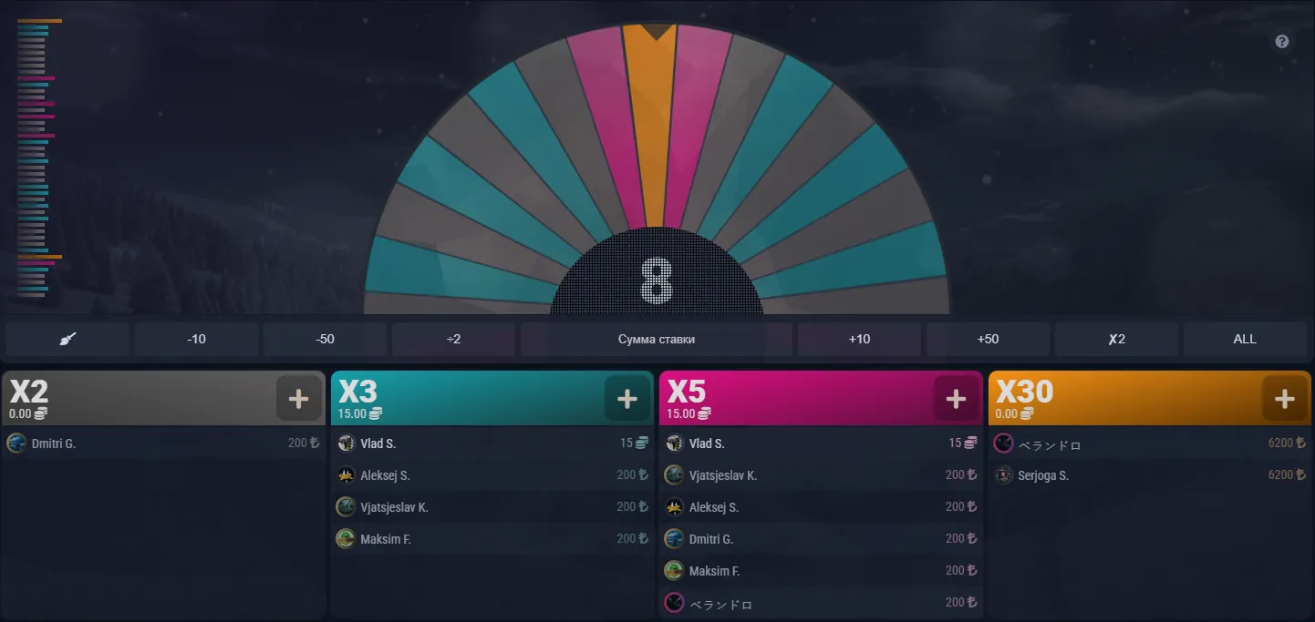 Willkommensbonus & Promotions — Expertencheck der Konditionen Willkommensbonus & Promotions — Expertencheck der Konditionen